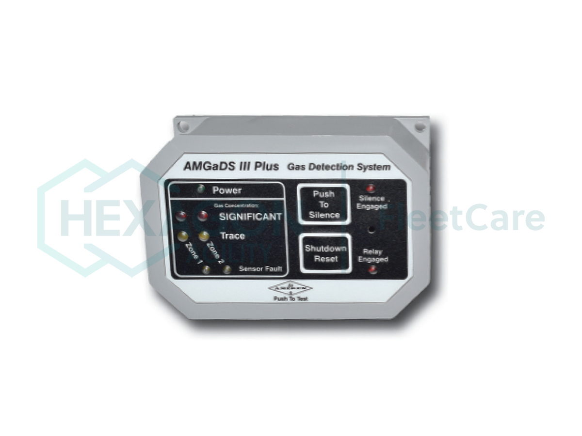 METHANE DISPLAY 1