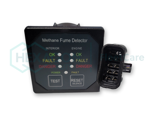 METHANE DISPLAY 2